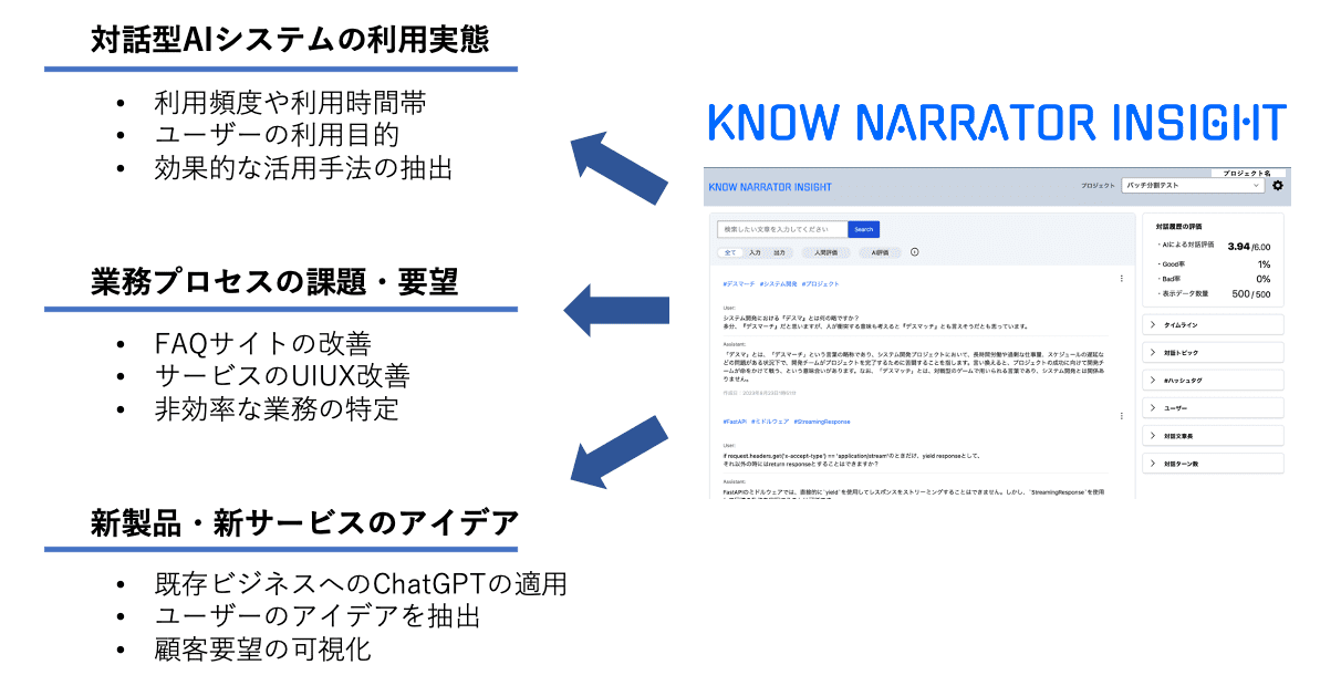 KnowNarratorサムネイル