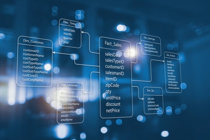 An example of the structure of relational database tables for storing ...