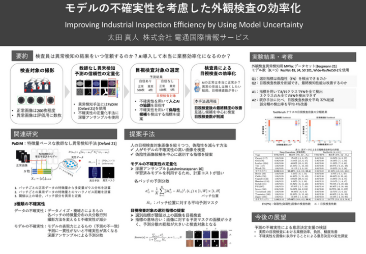 Ai様確認用 JSAI2022】モデルの不確実性を考慮した外観検査の効率化手法